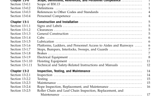 ASME B30.13:2017 pdf free download