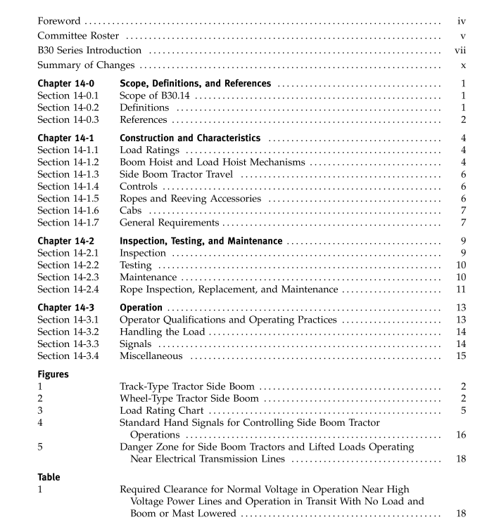 ASME B30.14:2004 pdf free download