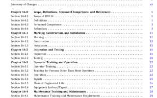 ASME B30.16:2022 pdf free download