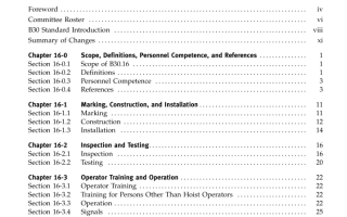 ASME B30.16:2017 pdf free download