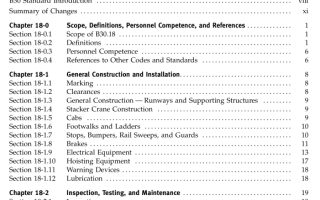 ASME B30.18:2016 pdf free download