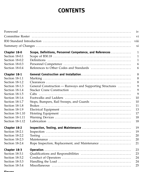 ASME B30.18:2016 pdf free download