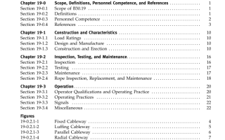 ASME B30.19:2000 pdf free download