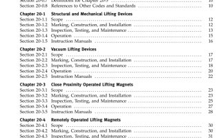 ASME B30.20:2010 pdf free download