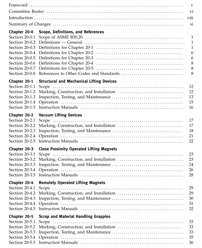 ASME B30.20:2003 pdf free download