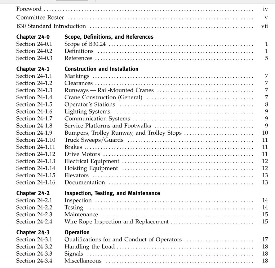 ASME B30.24:2008 pdf free download