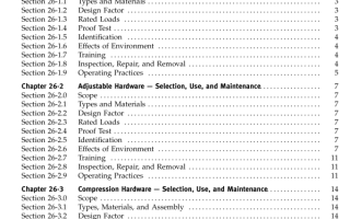 ASME B30.26:2015 pdf free download