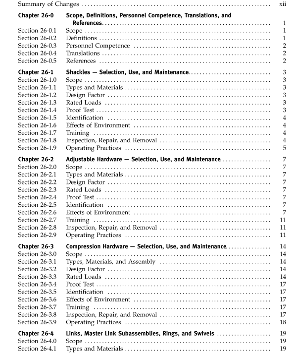 ASME B30.26:2015 pdf free download