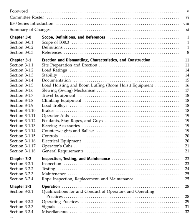 ASME B30.3:2004 pdf free download