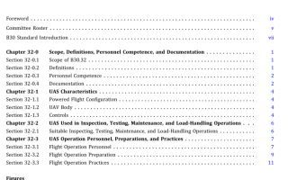 ASME B30.32:2021 pdf free download