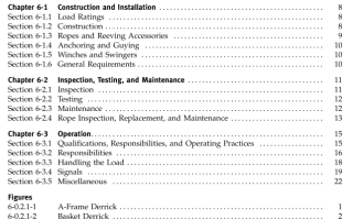 ASME B30.6:2015 pdf free download