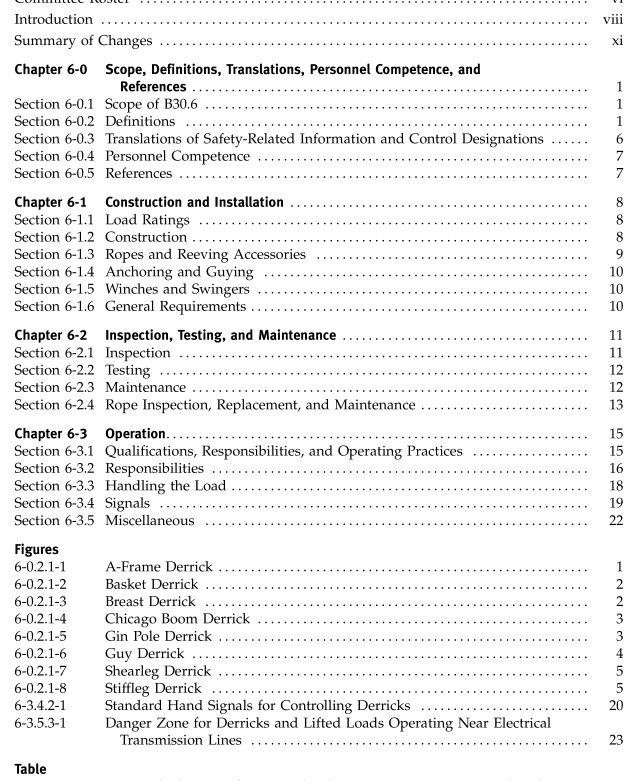 ASME B30.6:2015 pdf free download