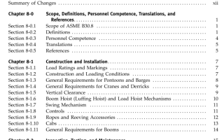 ASME B30.8:2015 pdf free download