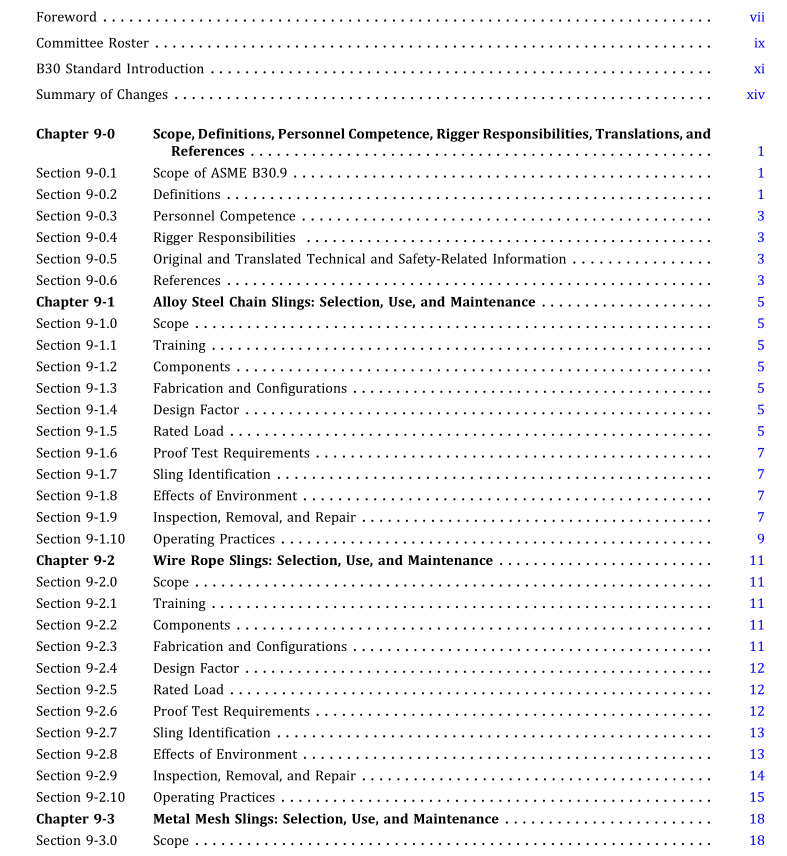 ASME B30.9:2021 pdf free download