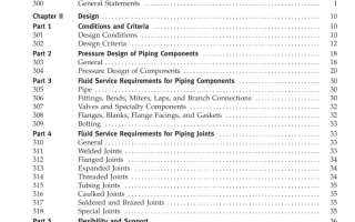 ASME B31.3:2012 pdf free download