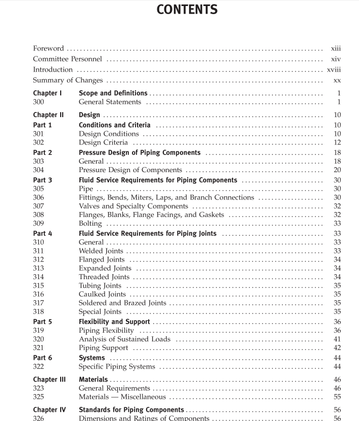 ASME B31.3:2012 pdf free download