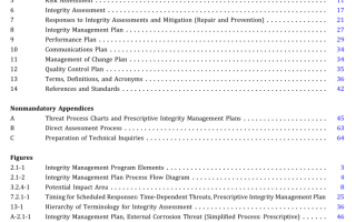 ASME B31.8S:2016 pdf free download