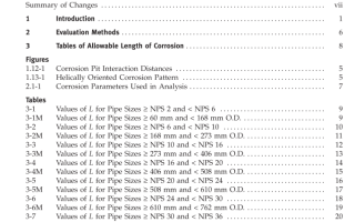 ASME B31G:2012 pdf free download