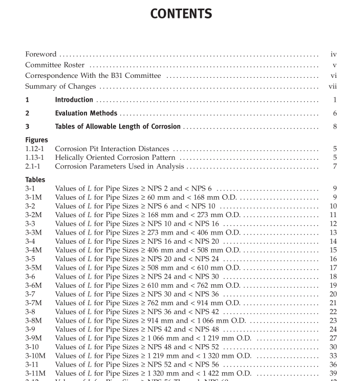 ASME B31G:2012 pdf free download