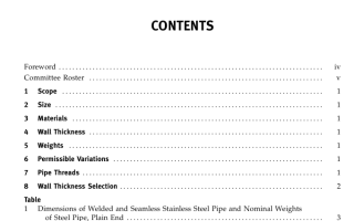 ASME B36.19M:2004 pdf free download