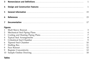 ASME B73.2:2003 pdf free download