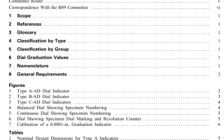 ASME B89.1.10M:2001 pdf free download