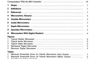 ASME B89.1.13:2001 pdf free download