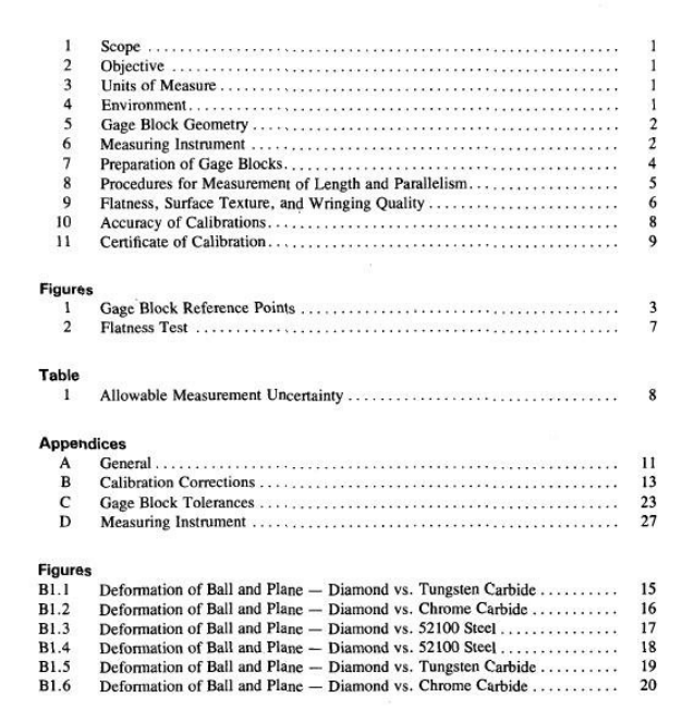 ASME B89.1.2M:1991 pdf free download