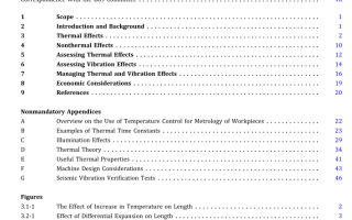 ASME B89.4.21.1:2020 pdf free download