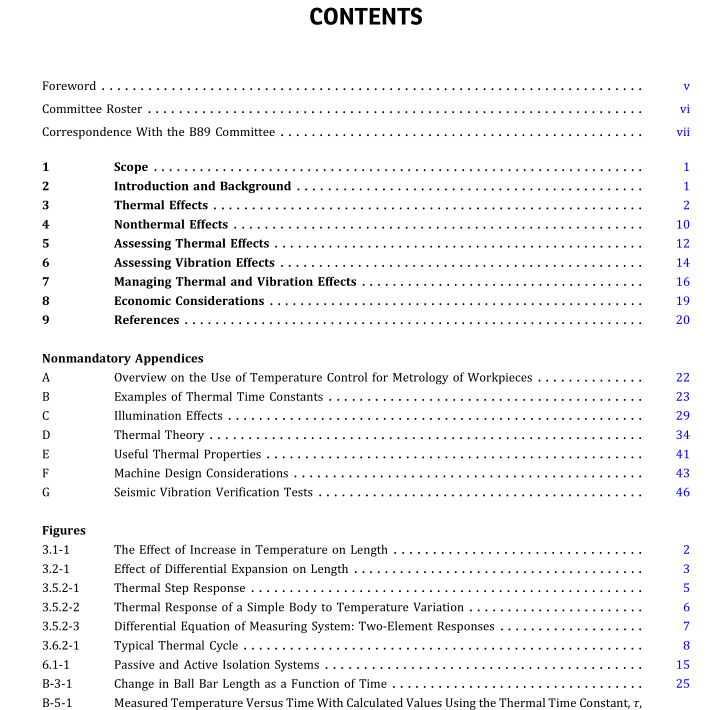 ASME B89.4.21.1:2020 pdf free download