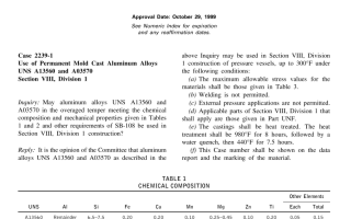 ASME BPVC 2239-1:2001 pdf free download