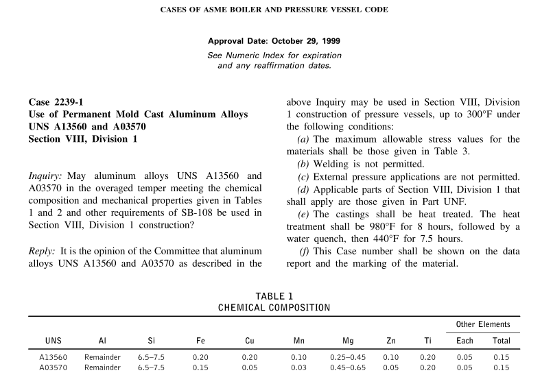 ASME BPVC 2239-1:2001 pdf free download