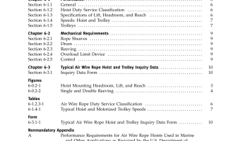 ASME HST-6:2015 pdf free download