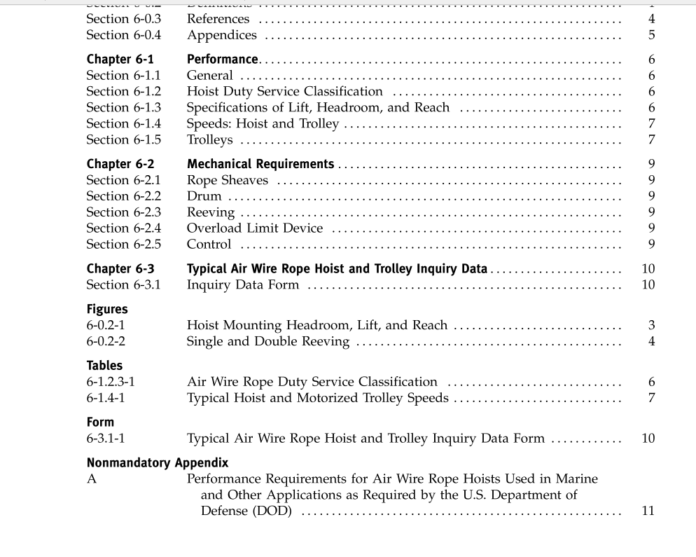 ASME HST-6:2015 pdf free download