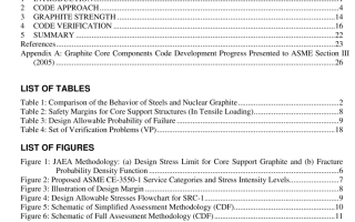 ASME NTB-4:2021 pdf free download