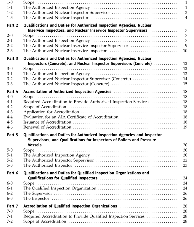 ASME QAI-1:2005 pdf free download